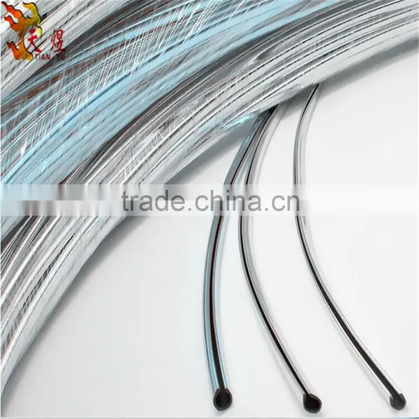 u Shaped Edge Strip Round Plastic Edge Trim Garmin Edge 520 photo-2