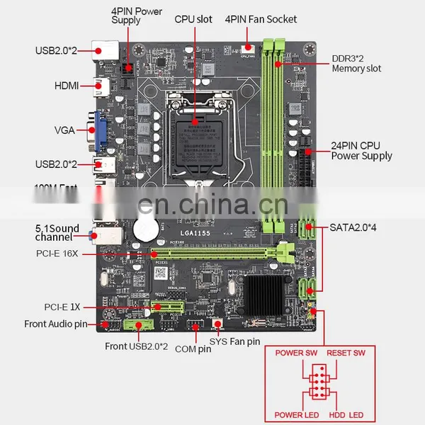 H61 Ddr3 Motherboard Support Lga1155 I3,I5,I7 Processors H61motherboard photo-4