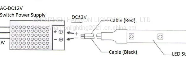SMD 335 120LED/M Side View Led Strip Light