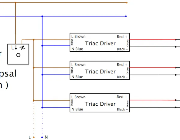 UL ETL Listed LED DRIVER TRIAC DIMMABLE LED POWER SUPPLY LED TRANSFORMER 100W 200W 300W photo-2