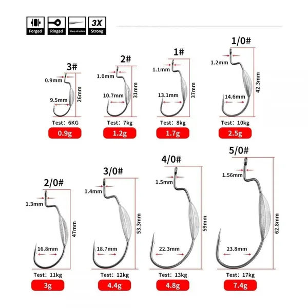 Jig Head-GD05-A~N photo-3
