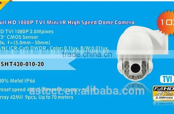 Mini PTZ Camera 2.0MP HD-TVI Camera 1080P High Speed Dome Camera photo-2