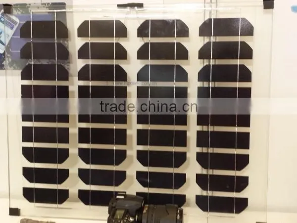 High Efficiency 250W Mono and Poly Solar Module 5w to 3000w Solar Panels in China Manufactory photo-3