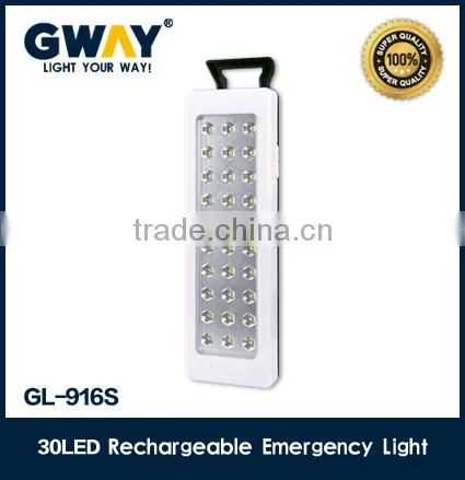 NEW ABS Plastic SMD Mini LED Emergency Light,rechargeable Wall Mounted Lantern for Camping photo-5