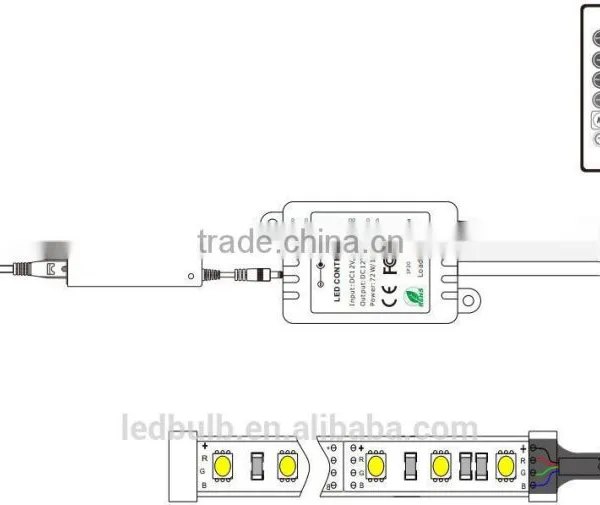 2016 New Design RGB TV 5V LED Strip 5050 Light photo-5