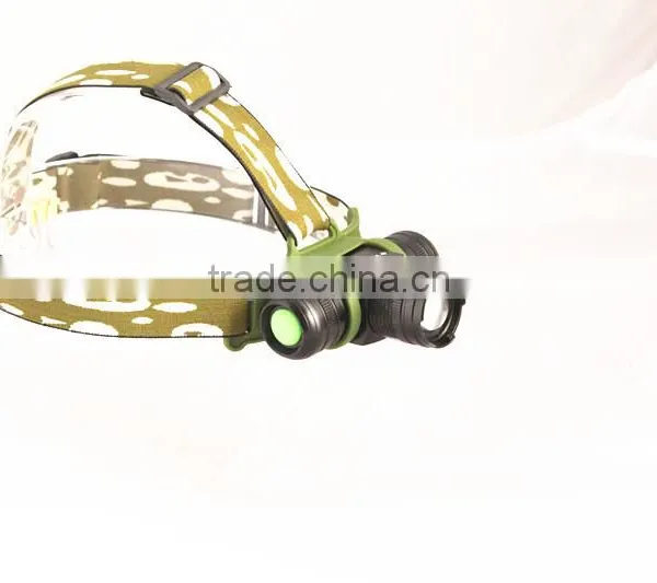 Zoom Function Waterproof Headlamp LED Headlight photo-3