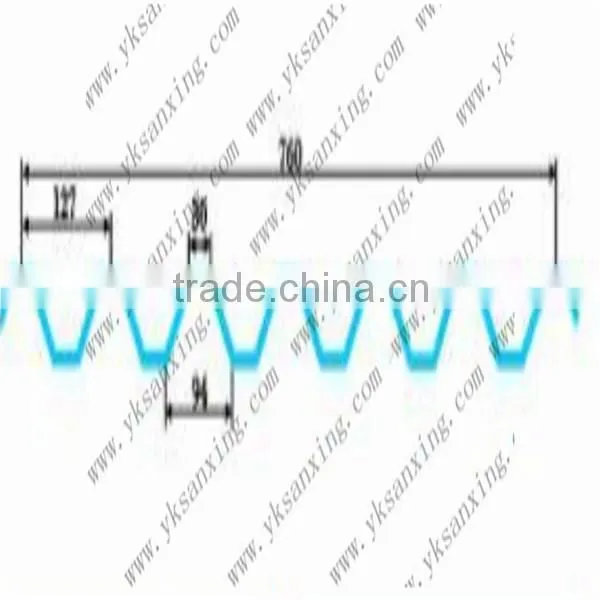 No Girder A O H Q Shape Multiply Shape Building Machine photo-3