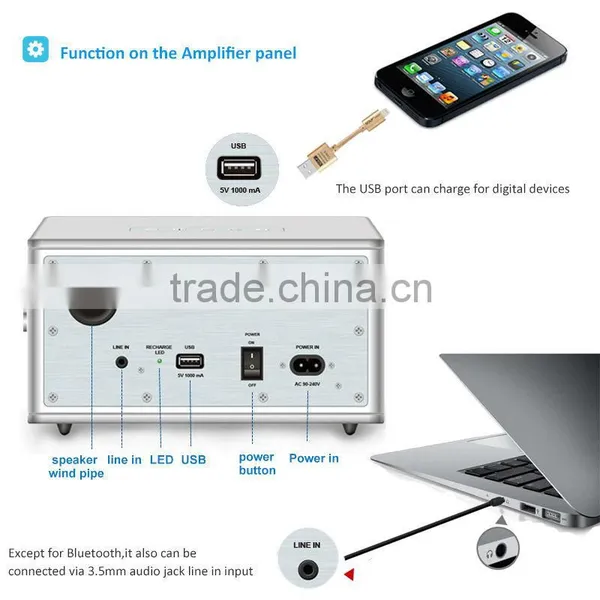 Best Selling New TS2.1 Popular Powered Recharged Outside Bluetooth Speaker photo-2