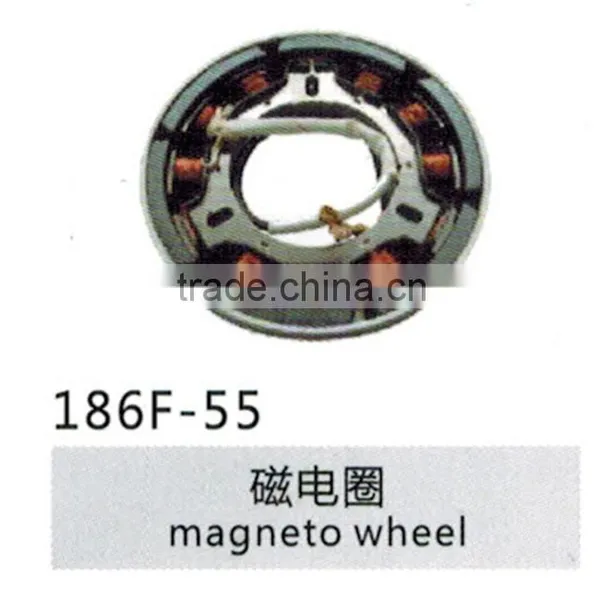 Magneto Wheel