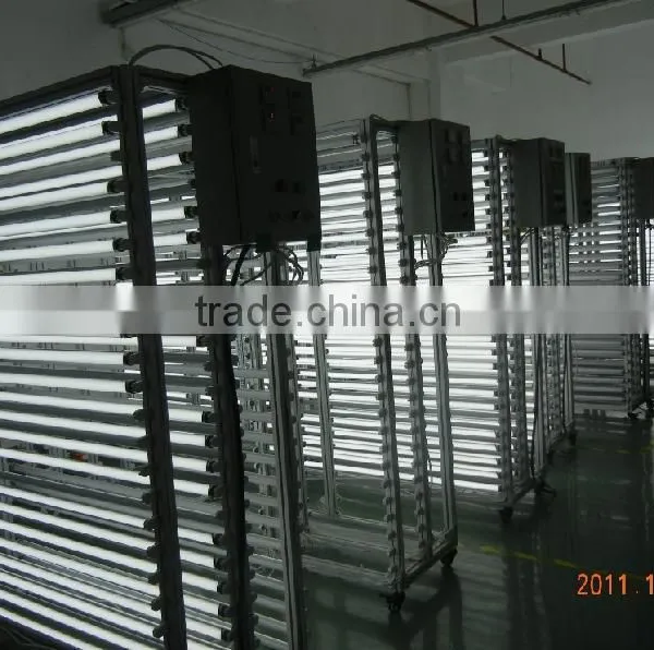 Changzhou JMLUX T8 1500mm 22W LED Tube Light photo-4