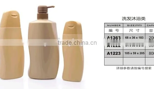 200ml HDPE Plastics Container for Shampoo photo-3