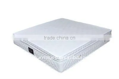 Pocket Spring Mattress