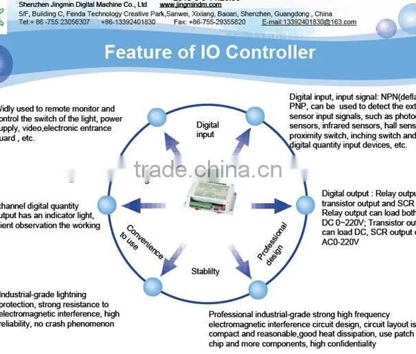 Stable and Reliable JMDM Universal Remote Controller, Relay Controller, DC24V IO Controller photo-2