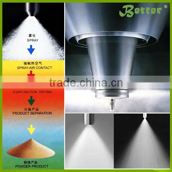 Automatic High Speed Spray Dried Instant Coffee photo-2