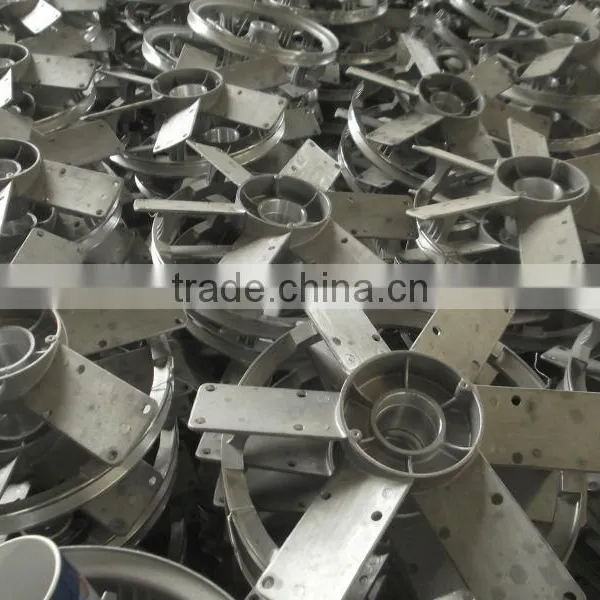 Greenhouse Parts/ Ventilator Price / Centrifugal Fan photo-4