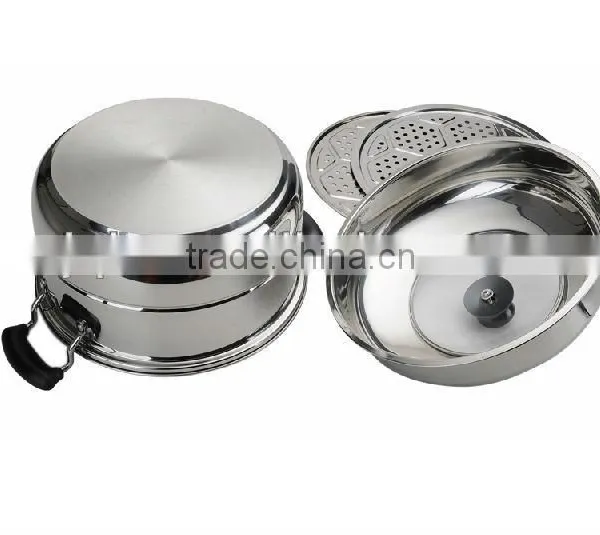Multilayer Compound Bottom Boiler photo-4