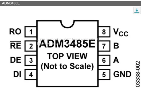 ADM3485EARZ-REEL7 ADI NEW and ORIGINAL 18+ SOP RS-485/RS-422 Transceiver
