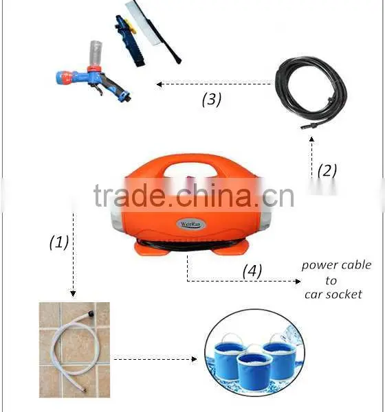 (73032) 12 Litre 50 Walt Electric Portable 12VDC Car Socket Car Wash Pump photo-4