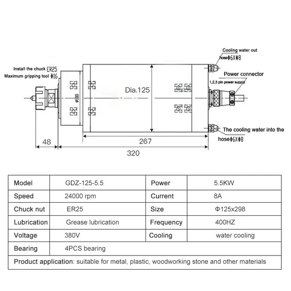 CNC Spindle Motor 5.5kw ER25 Water Cooling Spindle 220V 380V 100mm Diameter For CNC Router Woodworking Engraving Machine photo-3