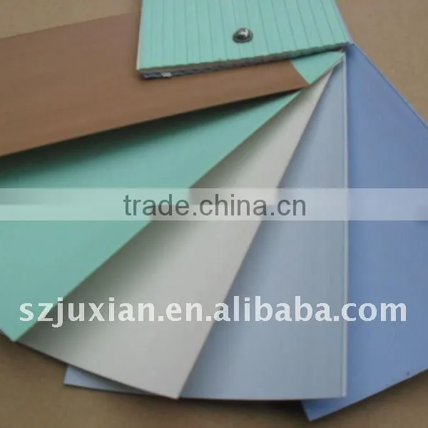Blinds Components
