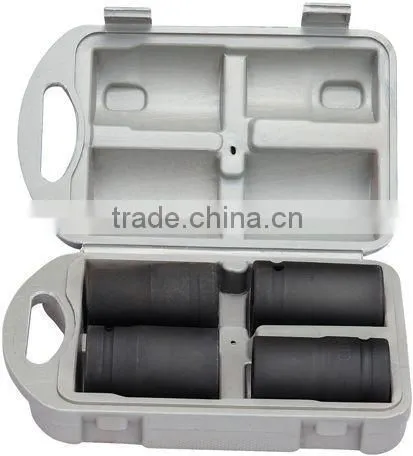 Multifunctional Sockets