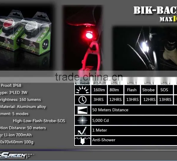 160lumen Red 3w Led Rechargeable Usb Bike Light photo-3