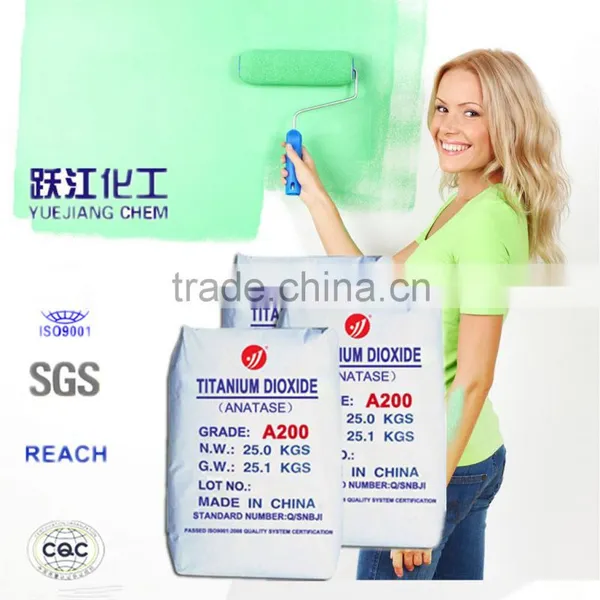ISO Factory Titanium Dioxide Food Grade