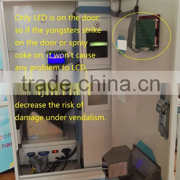 Vending Machine Coin Mechanism photo-2