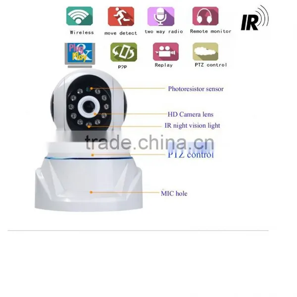 720P HD Wireless IP Camera With APP Conctrol / P2P CCTV Carmera