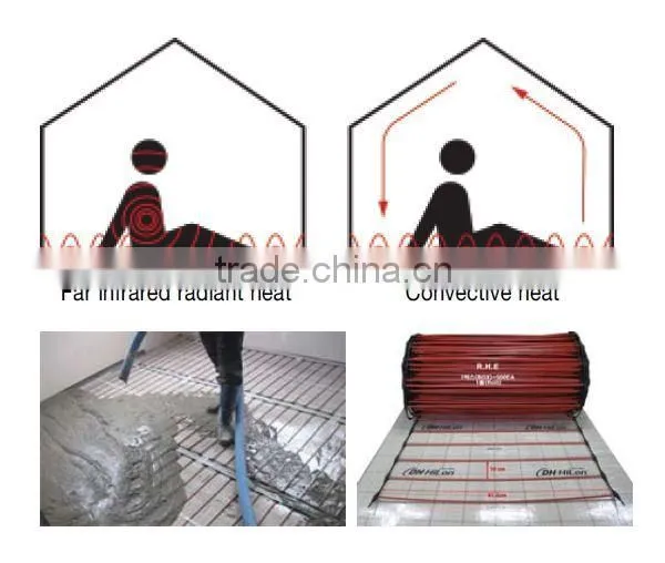 Under Floor New Heating System photo-2