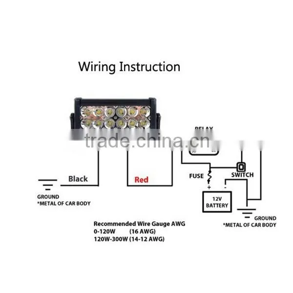 Off Road LED Light Bar Vehicle LED Light Bars Construction Lighting Light Bar on Hilux Bull Short LED Light Bar photo-3