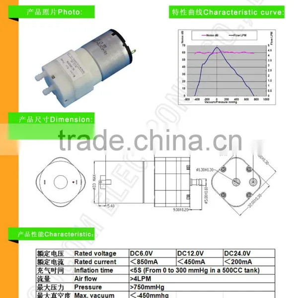 dc Compressor,compressor Air photo-2