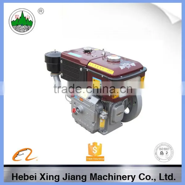 Air-cooled Direct Injection 4-stroke ZS1105 Diesel Engine photo-4