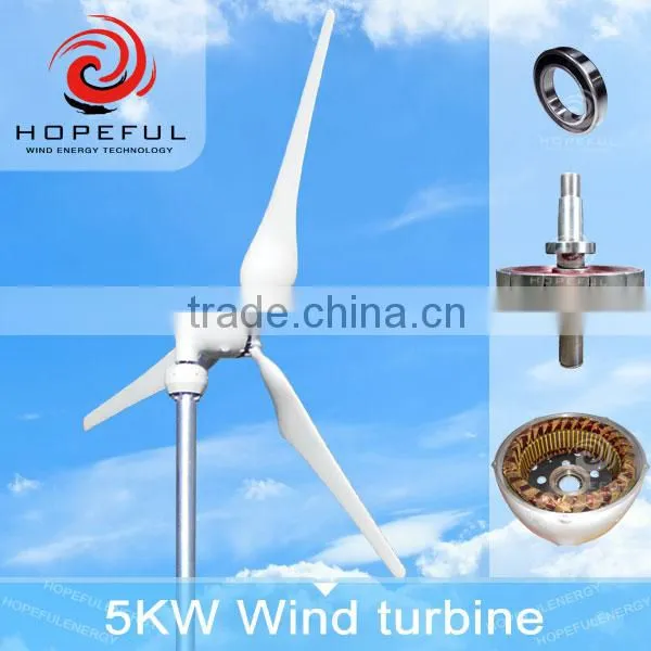 Kit for Wind Generator photo-3