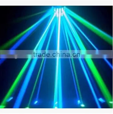 7CH Control Channel RGBW LED Mini Derby Light Amazing Effect Light photo-3