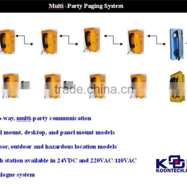Emergency Telephone Multi-Party Paging Broadcasting System 2 TMS011 for SOS Emergency Phone photo-2