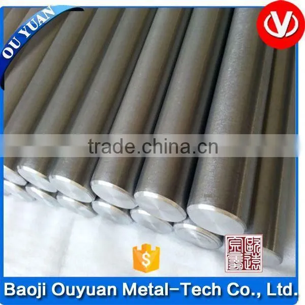 titanium claw bar