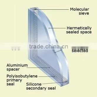 3.2mm Hard Coated Low-E Glass From AGC photo-5