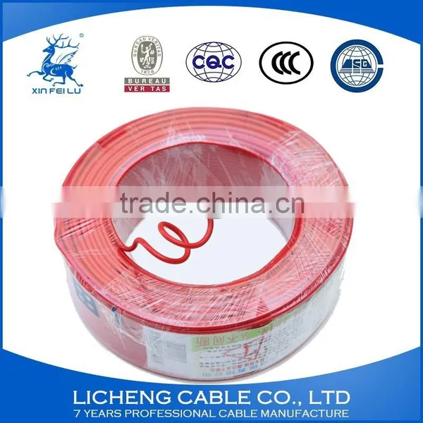 Enameled Aluminum Wires photo-3