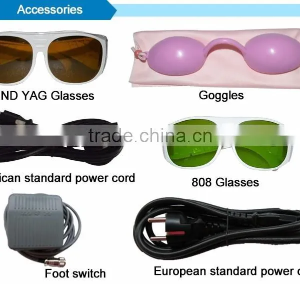 0-150J/cm2 Portable Laser Hair Removal Machine Diode With CE 1-800ms photo-6