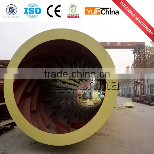 Yufeng Brand Chicken Manure Dryer Machine photo-4