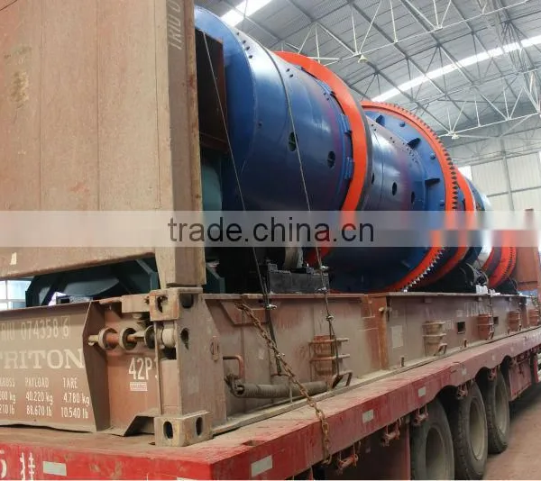 Rotary Drum Dryer for Fertilizer photo-3