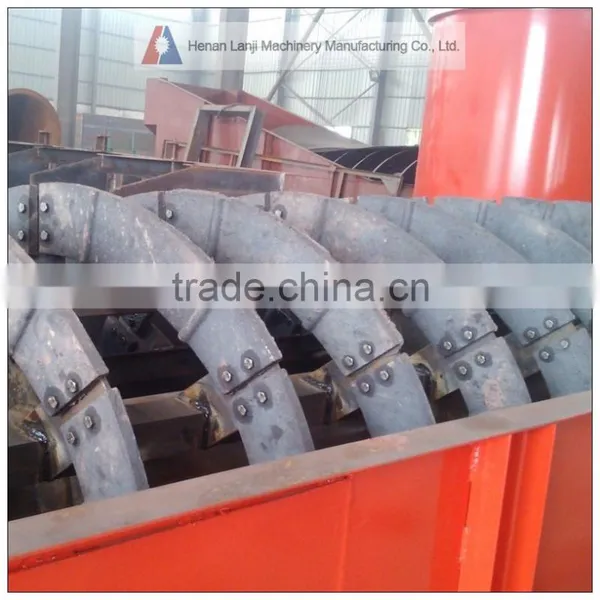 Top Quality Double Screw Sand Washing Plant/ Screw Sand Washing Machine photo-6