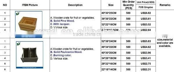 Antique Wooden Fruit Crates photo-2