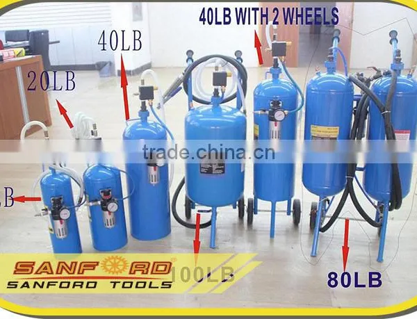 Dual Mini Sandblasting Machine photo-2