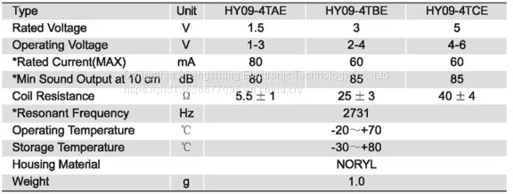 Scdz4T Electromagnetic Passive Buzzer photo-3