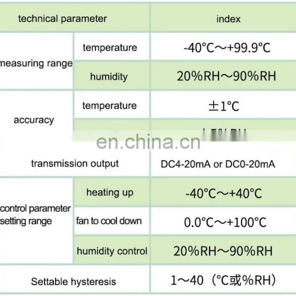 Acrel Industry Intelligent Temperature and Humidity Controller WHD72-11 photo-5