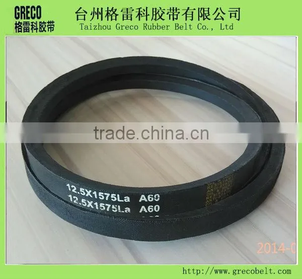 Triangle v Belt