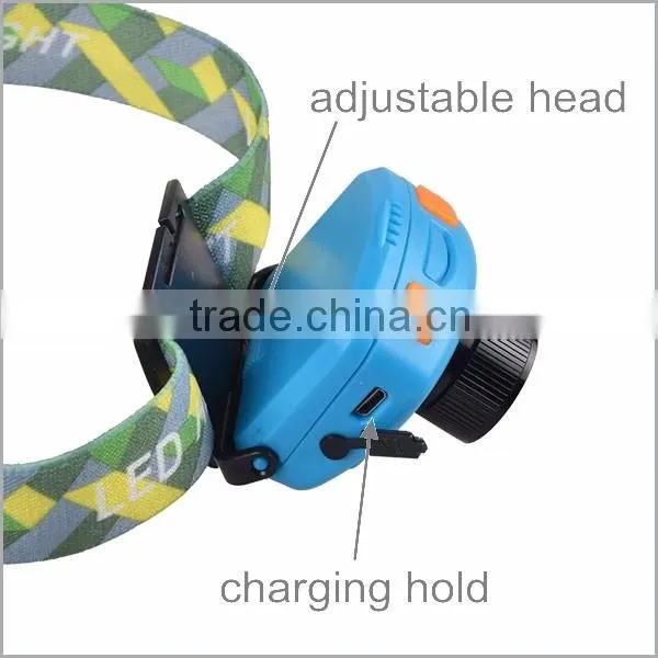 2016 New Arrive Sensor LED Source UV Headlamp USB Charger Dual Light Source Headlamp photo-5