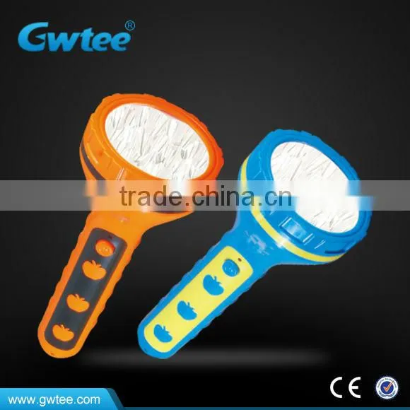 Wholesale Plastic Led Mini Flashlight photo-5